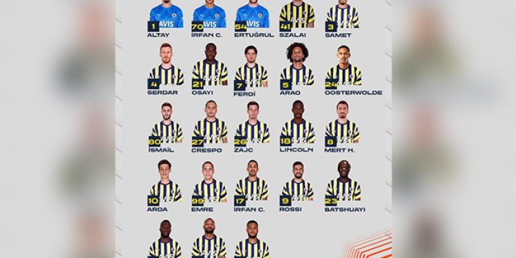 Fenerbahçe’nin Sevilla maçı kadrosu açıklandı