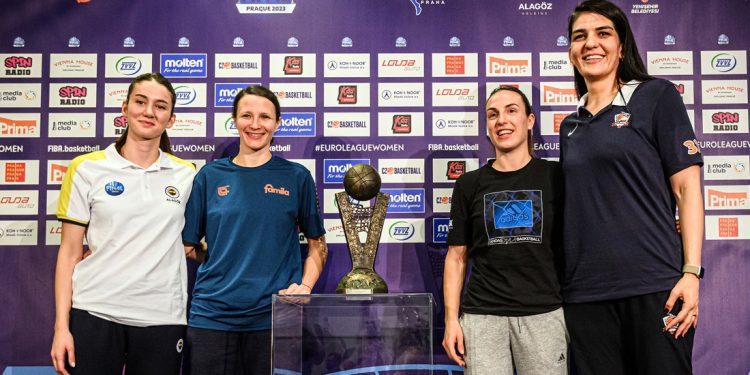 FIBA Kadınlar Avrupa Ligi