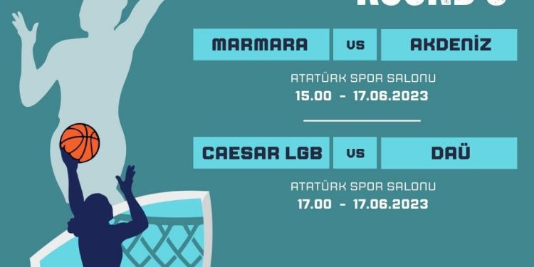 Basketbol Kadınlar Ligi