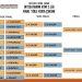 BTM 2.Lig’de final yolu eşleşmeleri belli oldu