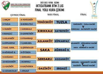 BTM 2’DE YARI FİNAL MAÇLARI 29-30 TEMMUZ’DA