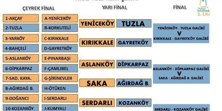 BTM 2’DE YARI FİNAL MAÇLARI 29-30 TEMMUZ’DA