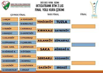 YARI FİNALİSTLER BELİRLENDİ