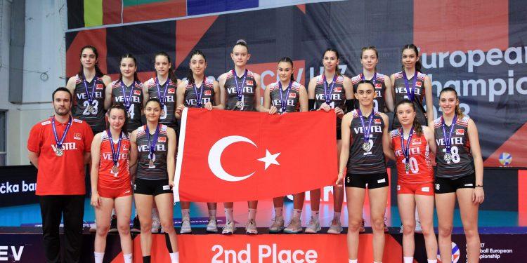 Kuyan’lı Türkiye ikinci