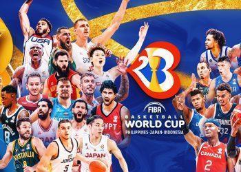 Dünya Basketbol Şampiyonası