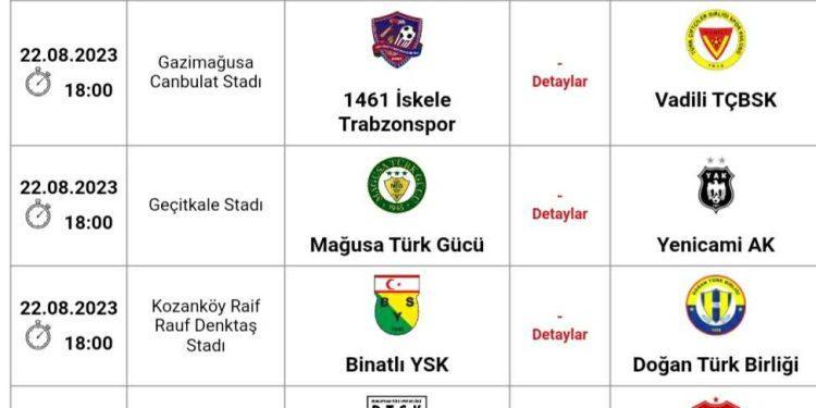 Digiturk U14 Ligi Çeyrek Final heyecanı Salı günü