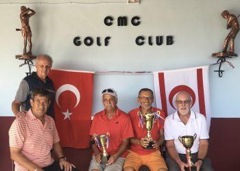 100. Yıl Cumhuriyet Kupası Golf Turnuvası Şampiyonu Walter Resch