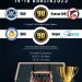 Basketbolda 90.Yıl İskele Kupası – BRTK