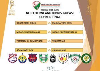 KUPADA ÇEYREK FİNAL EŞLEŞMELERİ BELLİ OLDU