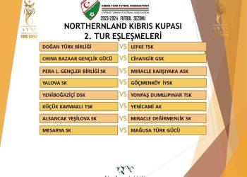 KIBRIS KUPASI’NDA 2.TUR MAÇLARI YARIN OYNANIYOR