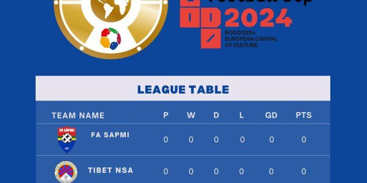 CONIFA DÜZENLEMEYE GİTTİ