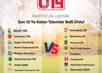 U14 LİGİ’NDE EŞLEŞMELER 28 MAYIS’TA BELLİ OLUYOR