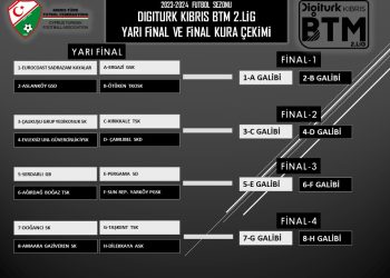 DİGİTURK KIBRIS BTM 2.LİG YARI FİNAL MAÇ PROGRAMI