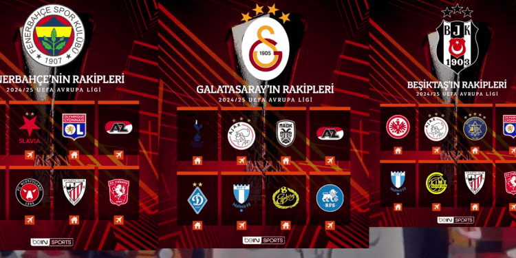 FENERBAHÇE, GALATASARAY VE BEŞİKTAŞ’IN RAKİPLERİ BELLİ OLDU