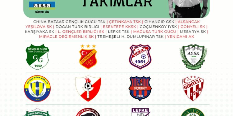 AKSA SÜPER LİG 1.HAFTA PROGRAMI
