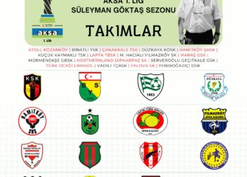 AKSA 1.LİG 1.HAFTA PROGRAMI