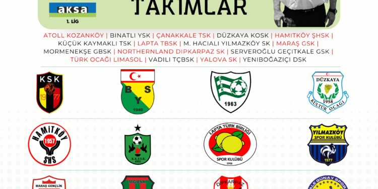 AKSA 1.LİG 1.HAFTA PROGRAMI
