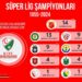 69 YILDA 62 ŞAMPİYON