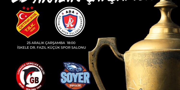 Basketbol İskele Kupası