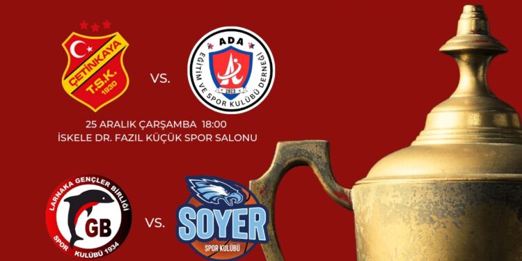 İskele Kupası’nda eşleşmeler belli oldu