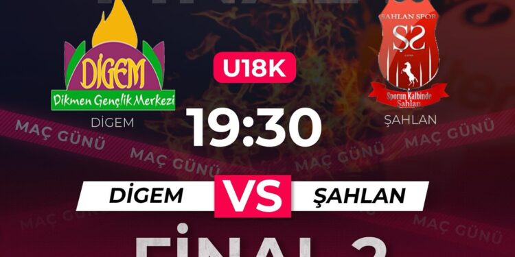 Hentbol U18’de final serisi