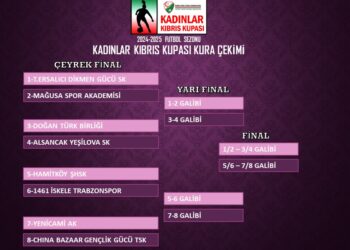 KADINLAR KIBRIS KUPASI’NDA KURALAR ÇEKİLDİ