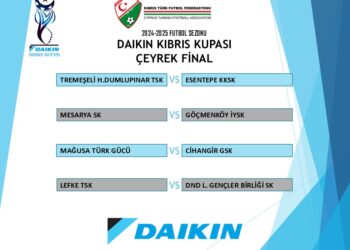 KUPADA ÇEYREK FİNAL EŞLEŞMELERİ BELLİ OLDU