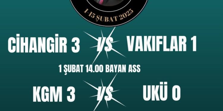 Filede Cihangir ve KGM yarı finalde