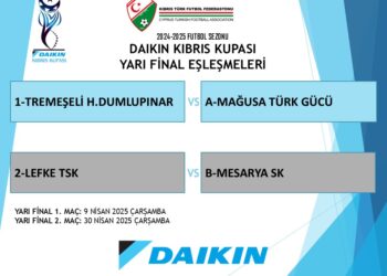 YARI FİNAL EŞLEŞMELERİ BELİRLENDİ