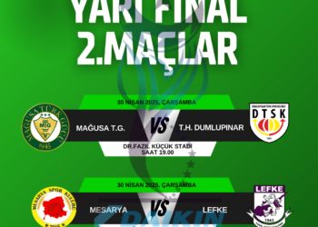 KUPADA FİNALİN ADI KONUYOR