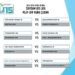 U15 LİGİ’NDE KURALAR ÇEKİLDİ