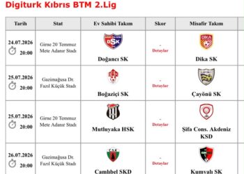 BTM 2.LİGDE FİNAL PROGRAMI BELLİ OLDU