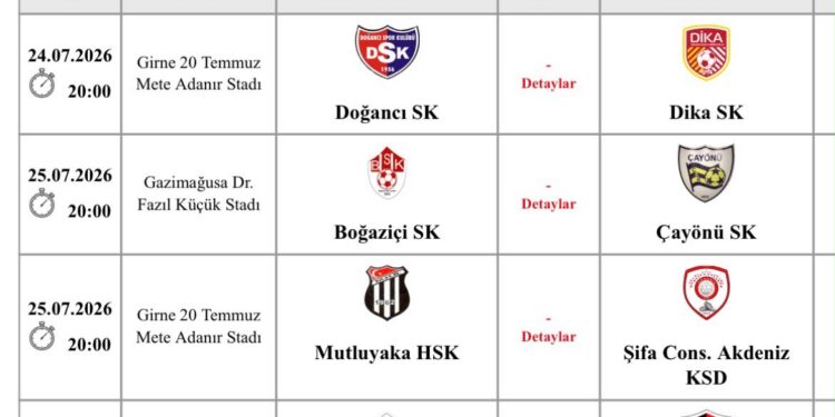 BTM 2.LİGDE FİNAL PROGRAMI BELLİ OLDU